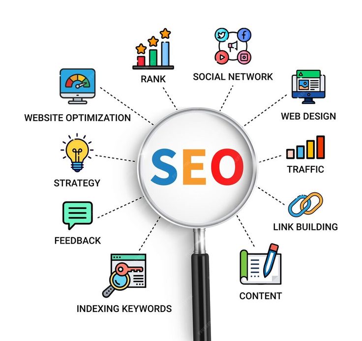 what is SEO ?A Digital Marketing concept showing search engine optimization ,website ranking,keywords,and organic traffic growth.